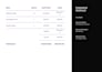 build a fast one page business website for new start ups